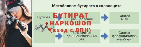 каннабис Горно-Алтайск